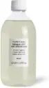 Comfort Zone Tranquility Home fragrance áfylling