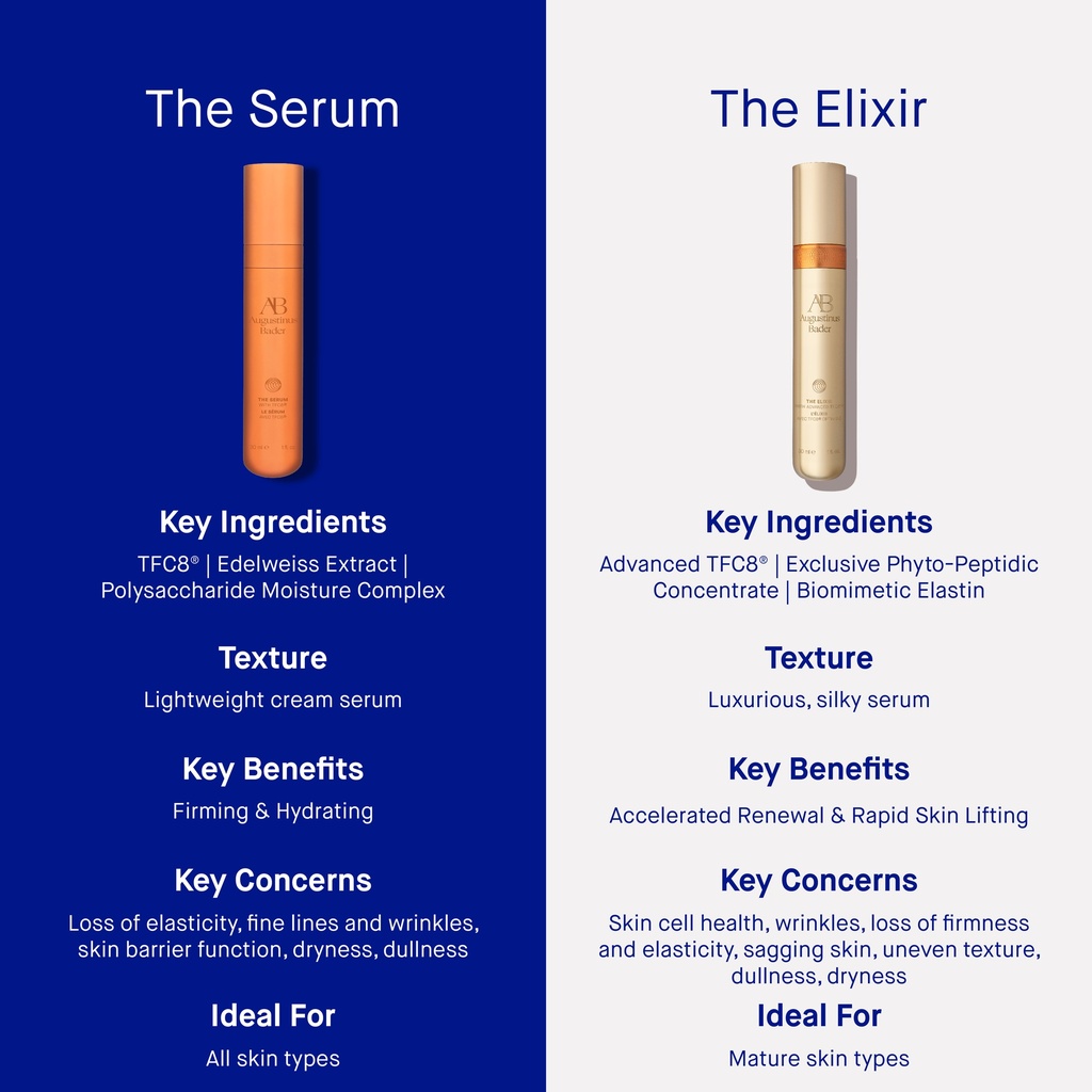 Augustinus Bader The Elixir