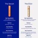 Augustinus Bader The Elixir