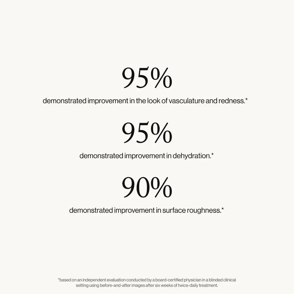 youth boost peptide serum_imgCarousel_clinicals.webp