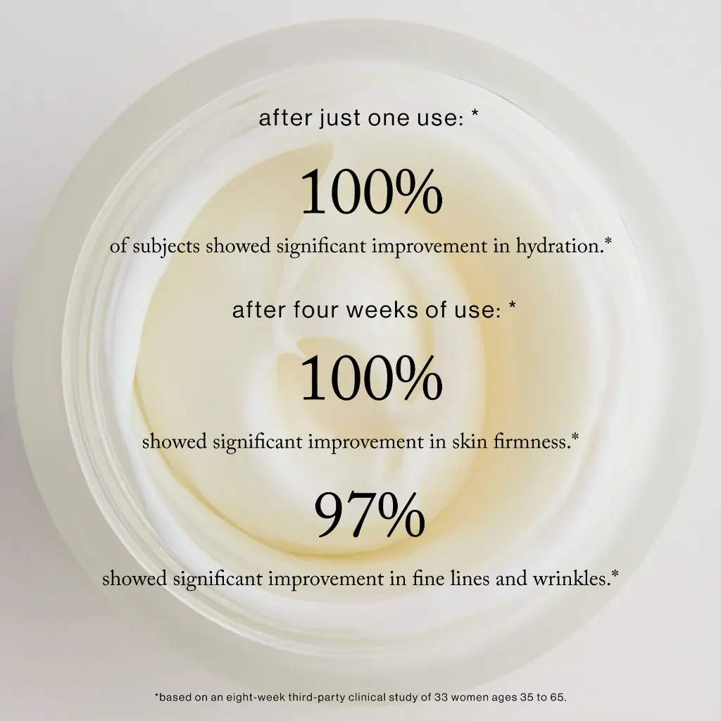 all in one nourishing face cream_imgCarousel_clinicals.webp