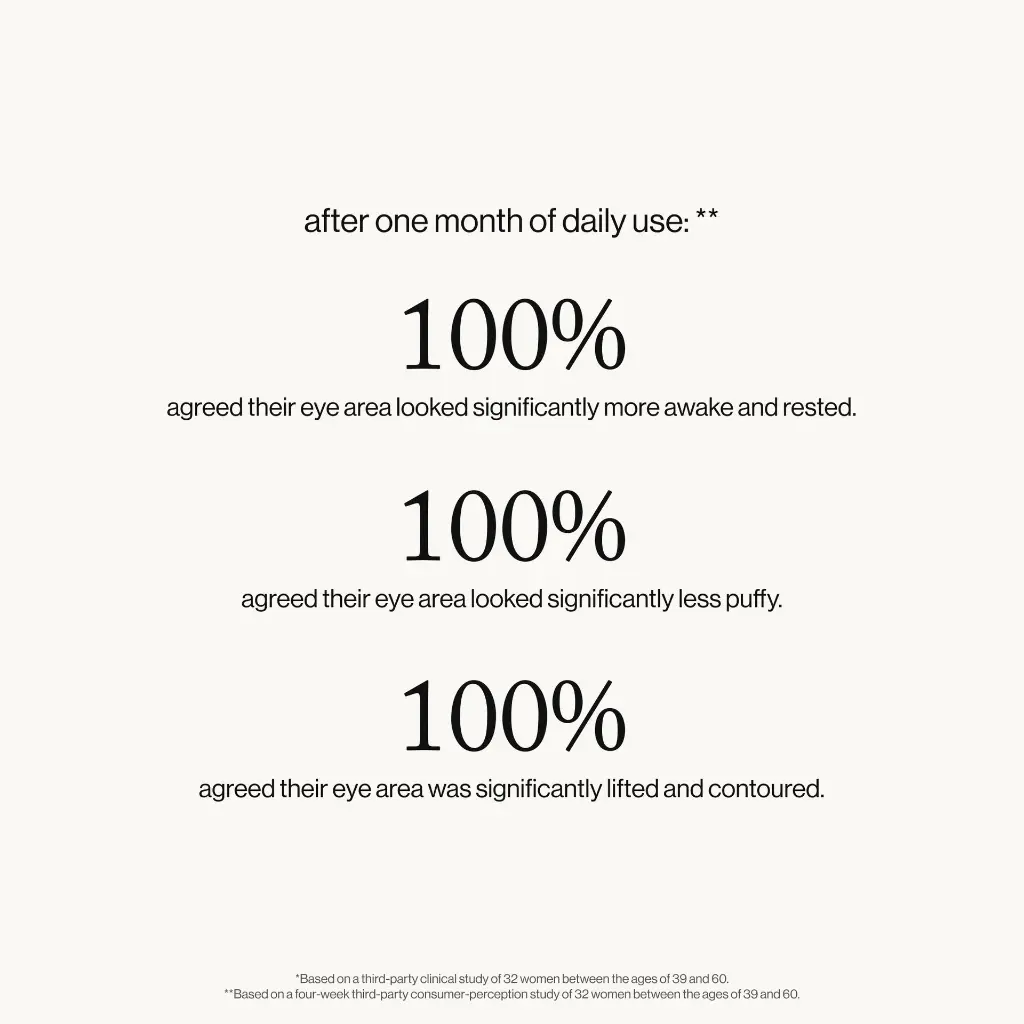 liftanddepuff eye masks_imgCarousel_clinicals.webp